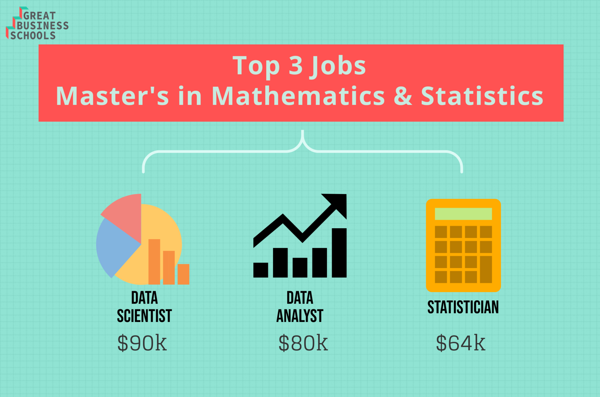 maths phd graduate jobs