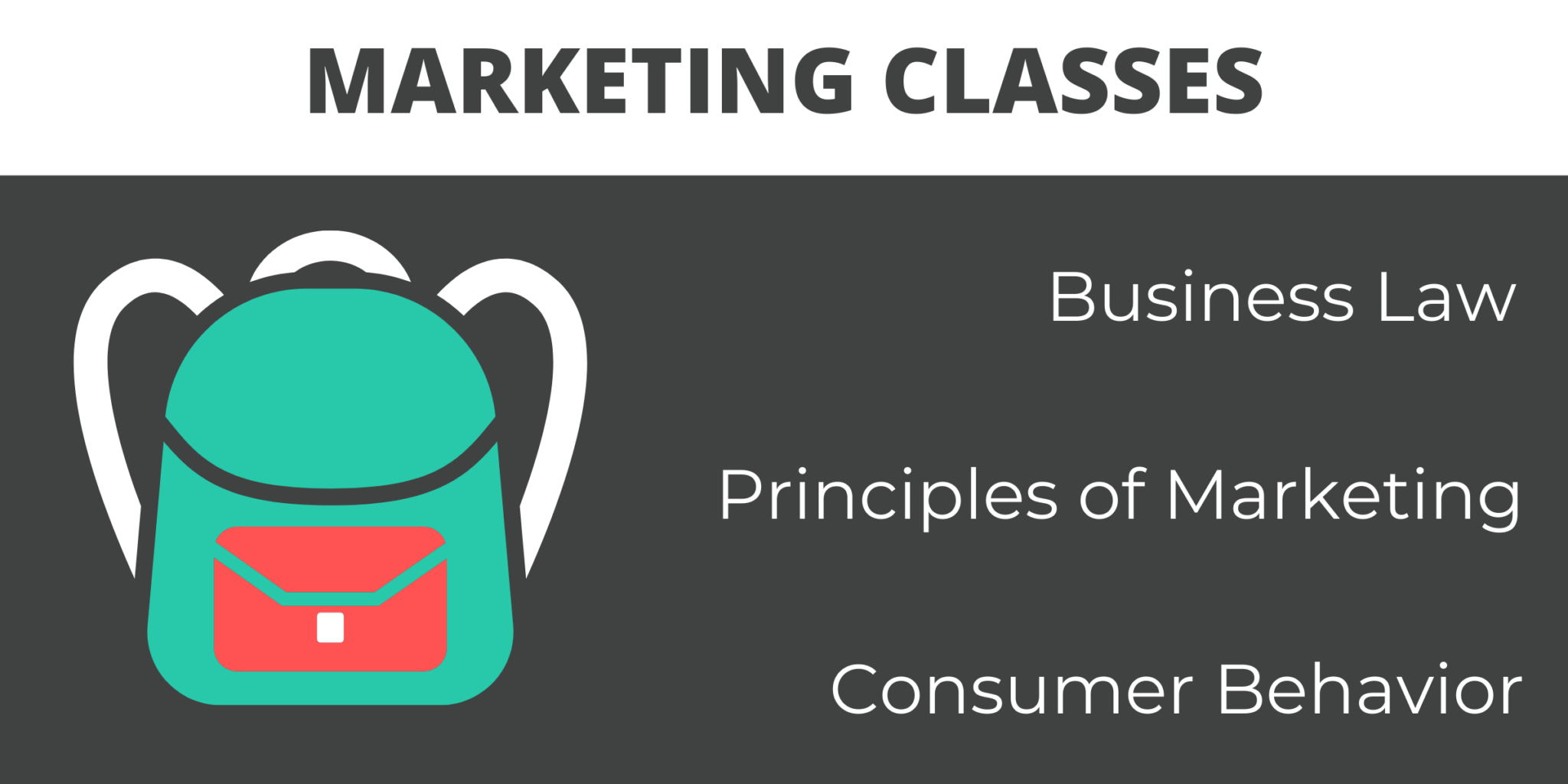 what-can-i-do-with-a-bachelor-s-in-marketing-great-business-schools